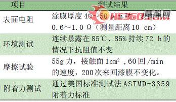 新聞圖片200811311238421230698322984_6303.jpg