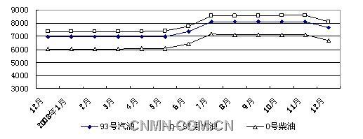 新聞圖片2009013940451231810845859_4135.jpg