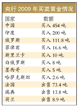 新聞圖片200911291417251262067445578_7695.jpg