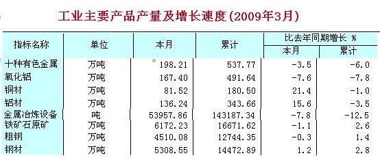 新聞圖片20093221542191240386139031_1041.jpg