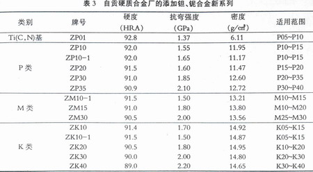 新聞圖片20094181050361242615036500_6743.jpg