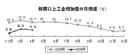 新聞圖片2009422145421242975242609_9656.jpg