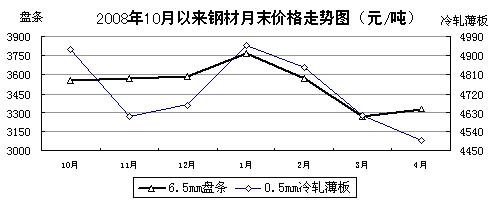 新聞圖片2009422145611242975361484_9104.jpg