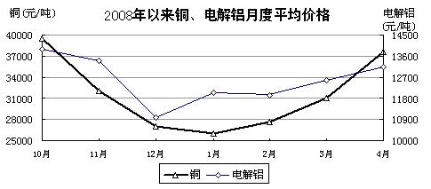 新聞圖片20094221456271242975387718_6709.jpg