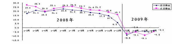 新聞圖片2009523830281245717028906_2173.jpg