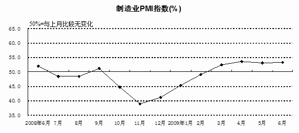 新聞圖片2009611345181246427118046_7897.jpg