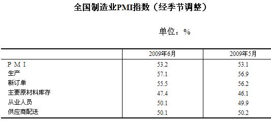 新聞圖片2009611346161246427176734_2790.jpg