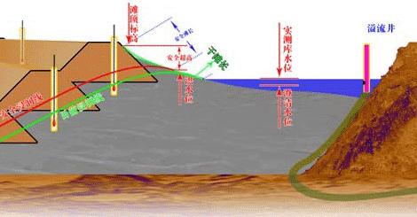 新聞圖片2009816108411253066921171_9219.jpg