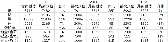 新聞圖片20101016956281289872588031_1026.jpg