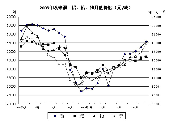 新聞圖片20101121011451265940705531_9920.jpg