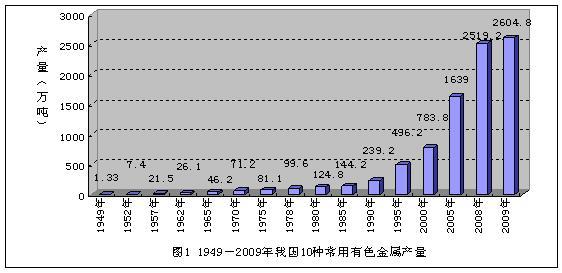 新聞圖片20102121054201268362460312_927.jpg