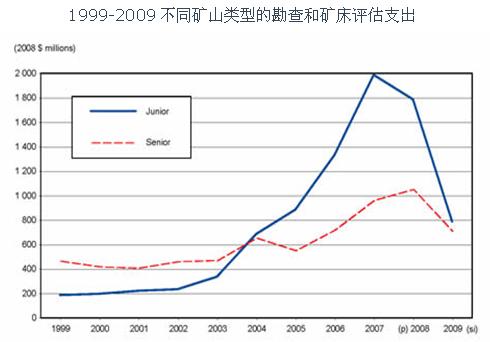 新聞圖片20103285431270169643406_471.jpg