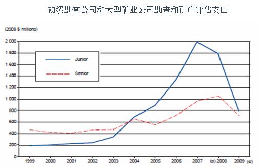 新聞圖片20103285491270169649390_7966.jpg