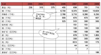 新聞圖片20105181637271276850247578_5201.jpg