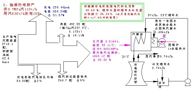 新聞圖片201066927351278379655500_8254.jpg