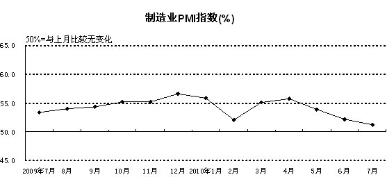 新聞圖片2010731247501280810870875_6162.jpg