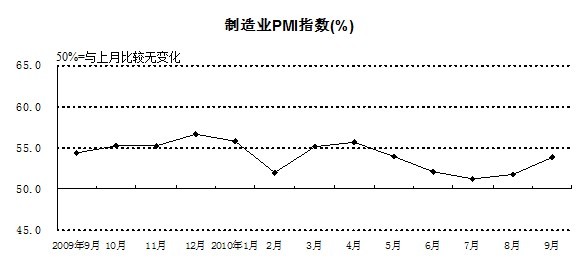 新聞圖片2010911936301286760990940_4261.jpg