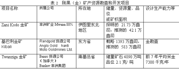 新聞圖片2010922856211287708981953_1580.jpg