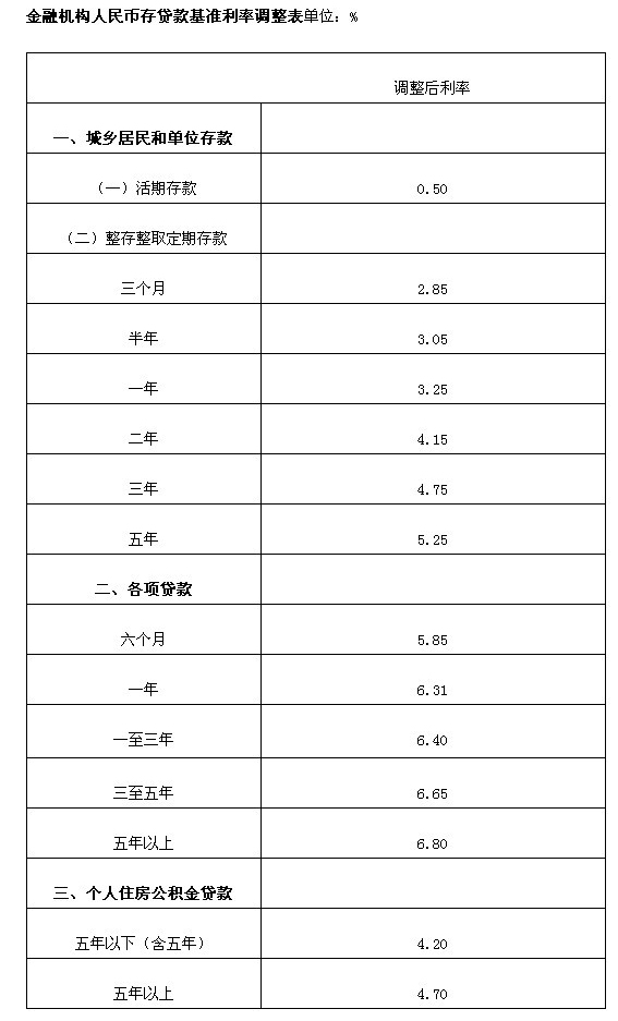 未標(biāo)題-1