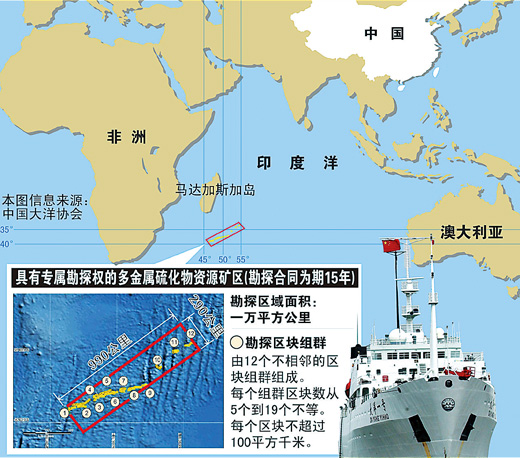 中國拓展大洋“尋寶”區(qū)域