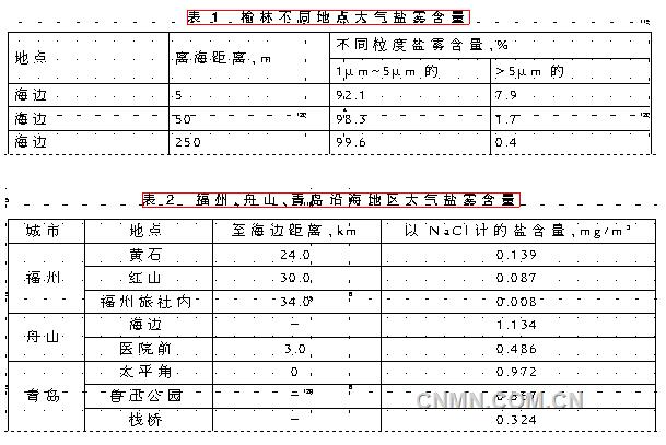 QQ圖片20160229094556