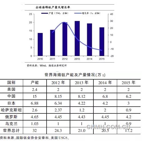 QQ瀏覽器截屏未命名5