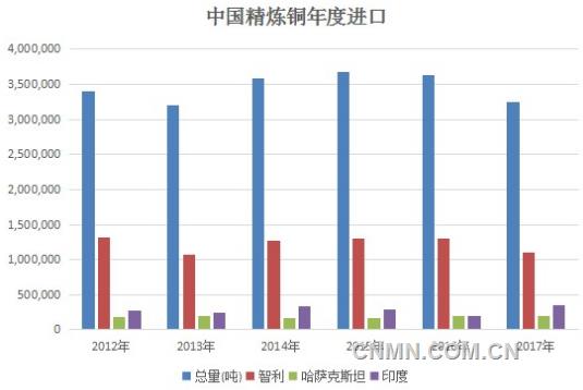 kGaPn20180205095355