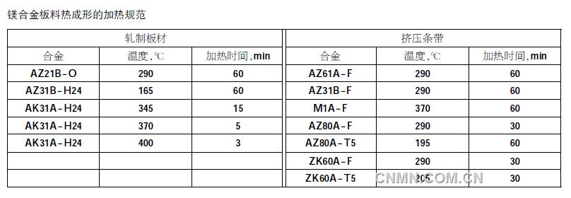 QQ截圖20180320090005